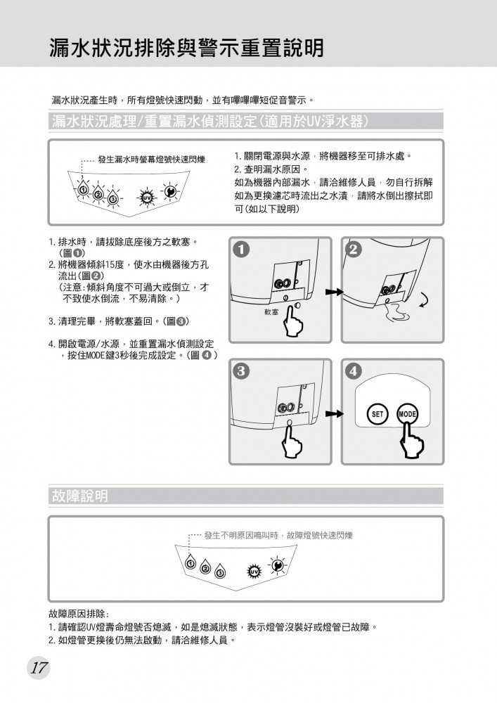 歐漾淨水CTE-200_SuperClean UV智慧型淨水器說明書